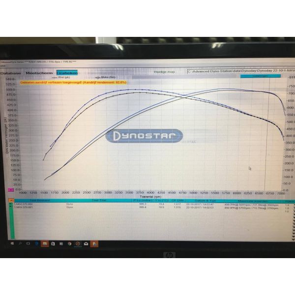 N55 PureTurbos Stufe 2 Turbo Upgrade PWG 